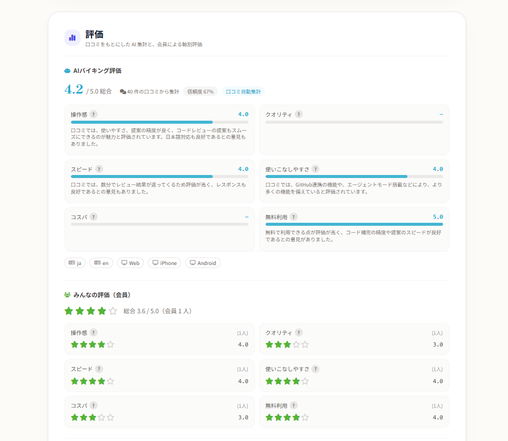 評価セクション画像